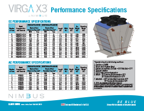 VIRGA X3® Performance Specifications