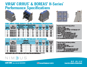 VIRGA® CIRRUS™ & BOREAS® H-SERIES™ Performance Specifications